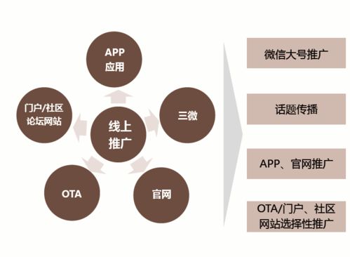 寧國心空灣項目營銷策劃回顧 以山水為媒，筑夢文旅新地標