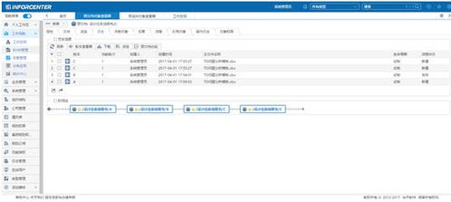 安裝即用，小微企業產品數據管理的最佳選擇 Smart PDM 物業管理